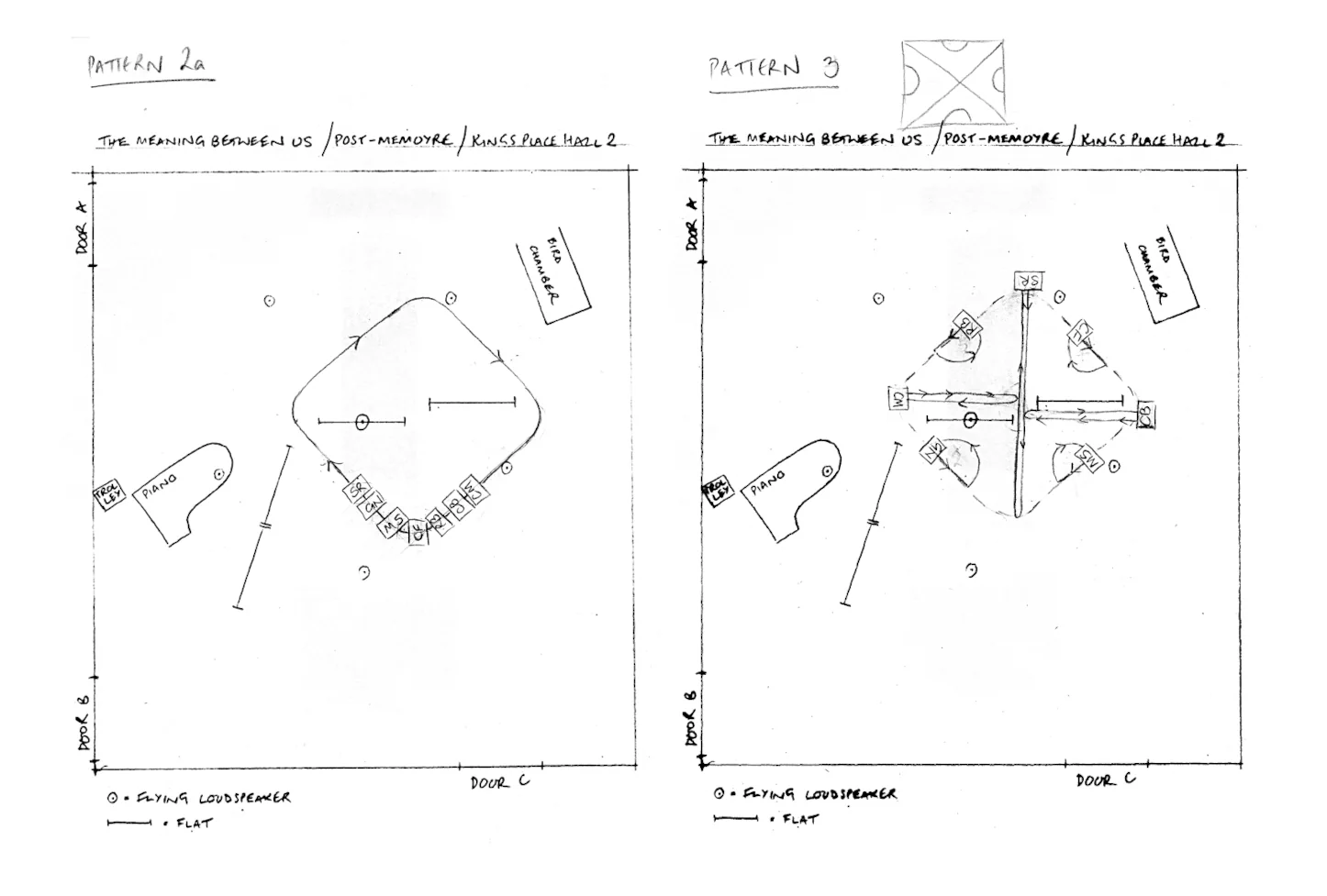 Detail from the choreographic score for Chladni Figures