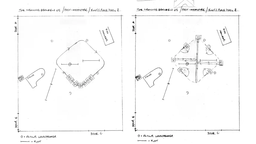 Hand-drawn stage diagram showing performer positions and movement paths with arrows, labelled Piano and other positions
