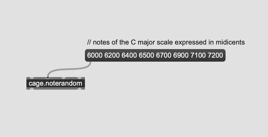 Adding a cage.noterandom object in Max