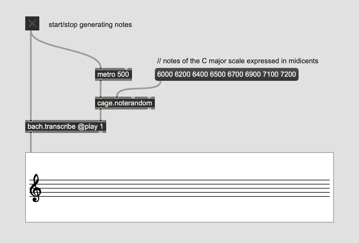 Adding a metro object in Max