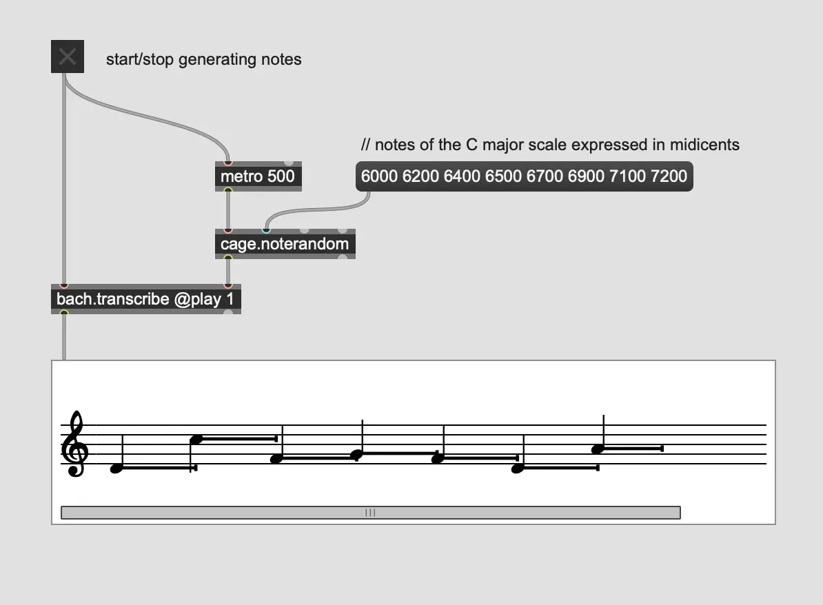 Generating musical notes algorithmically in Max using the Bach/Cage packages