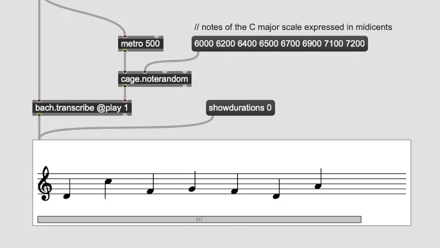 Max/MSP patch showing bach.transcribe, cage.noterandom, and metro objects alongside generated staff notation